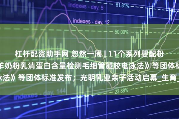 杠杆配资助手网 忽然一周 | 11个系列婴配粉批件公布；《婴幼儿配方羊奶粉乳清蛋白含量检测毛细管凝胶电泳法》等团体标准发布；光明乳业亲子活动启幕_生育_补贴_小贝大