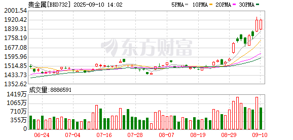 K图 BK0732_0
